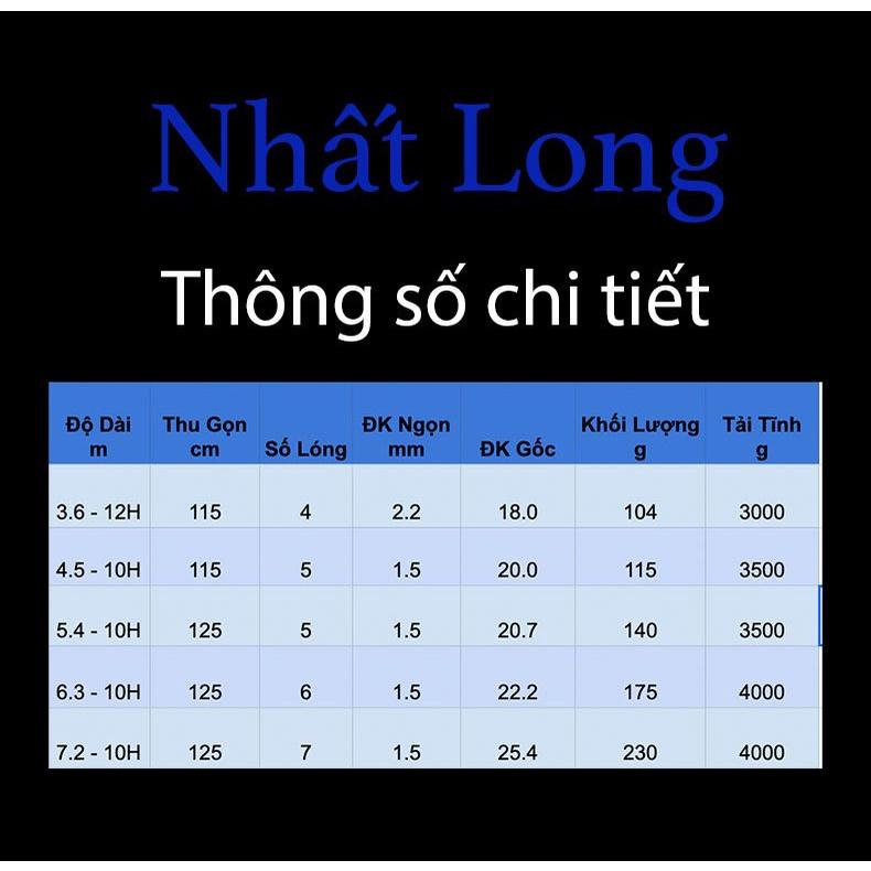 Cần Câu Đài Cao Cấp Nhất Long Cần Câu Tay Câu Đơn Carbon Cần Câu Cá Phân Khúc Săn Hàng