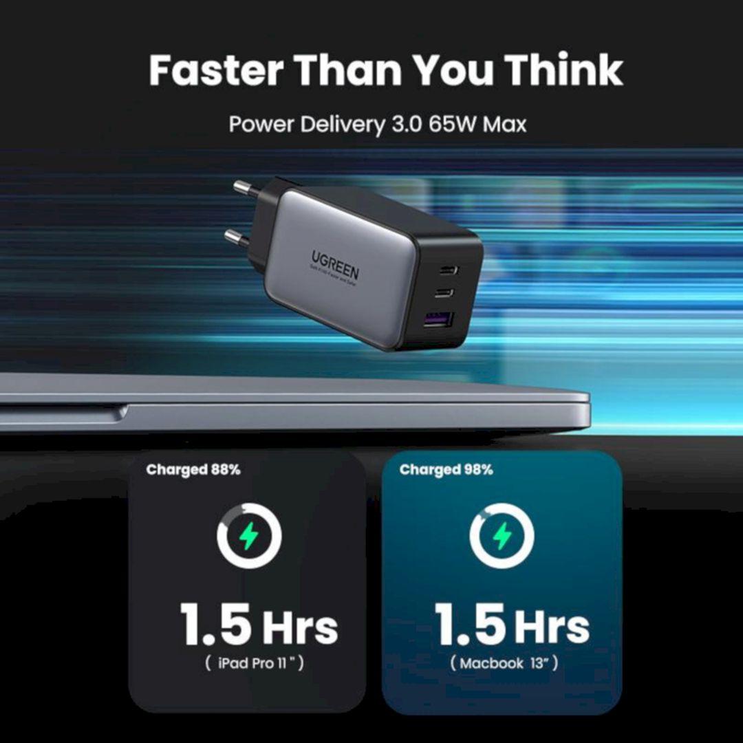 Ugreen UG10335CD244TK 65W 2Port Màu Đen Bộ sạc nhanh PD3.0 GaN sạc siêu nhanh 2 cổng USB-C chân cắm EU - HÀNG CHÍNH HÃNG