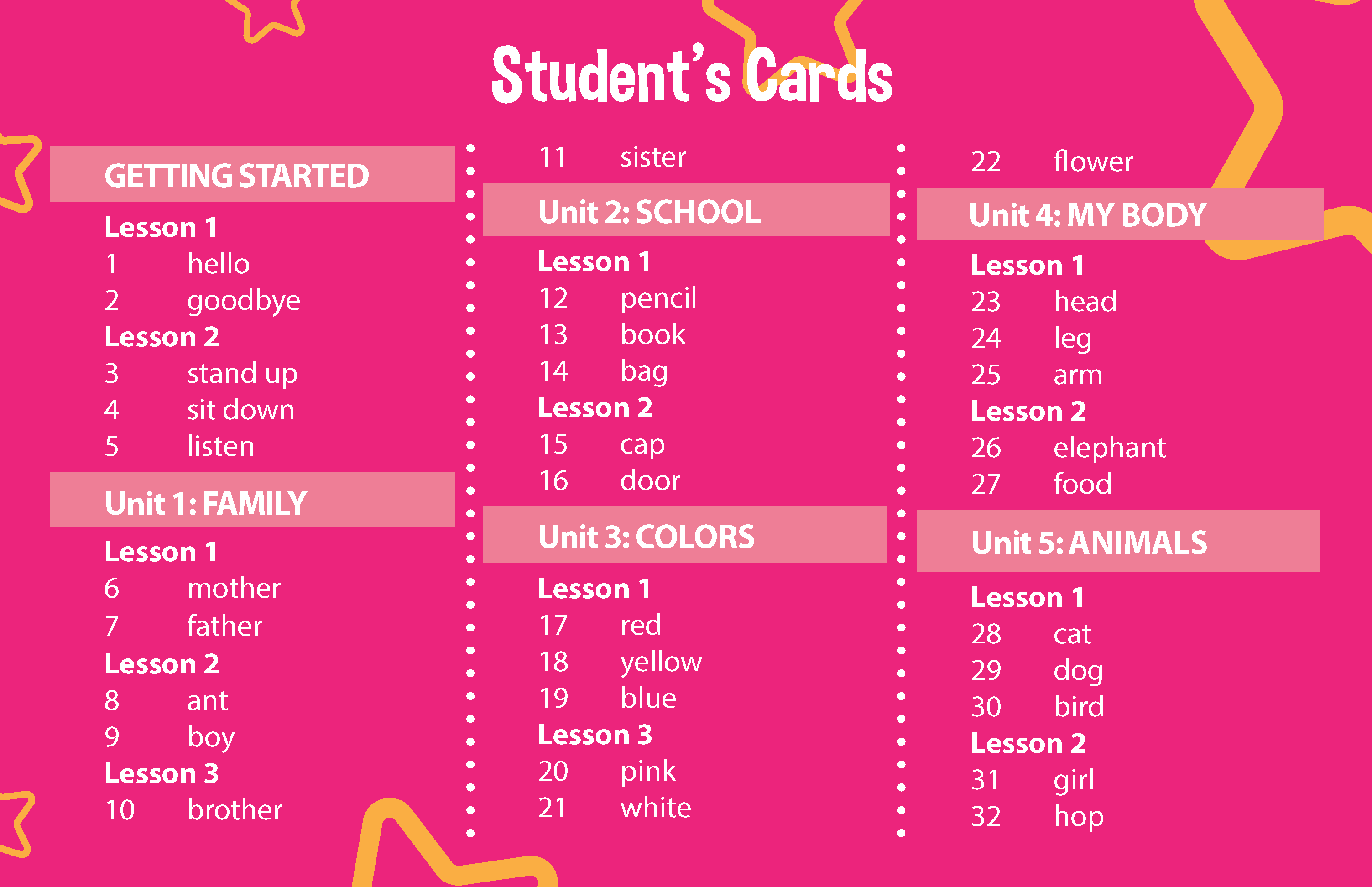 Tiếng Anh 1 i-Learn Smart Start Student's Cards (new)