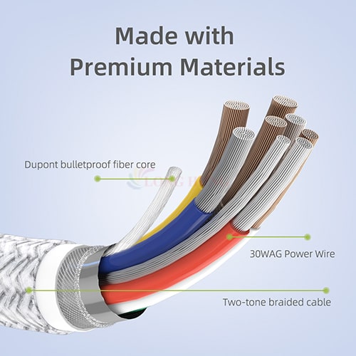 Cáp Innostyle PowerFlex Type-C to Type-C Cable 1.5m ICC150AL - Hàng chính hãng