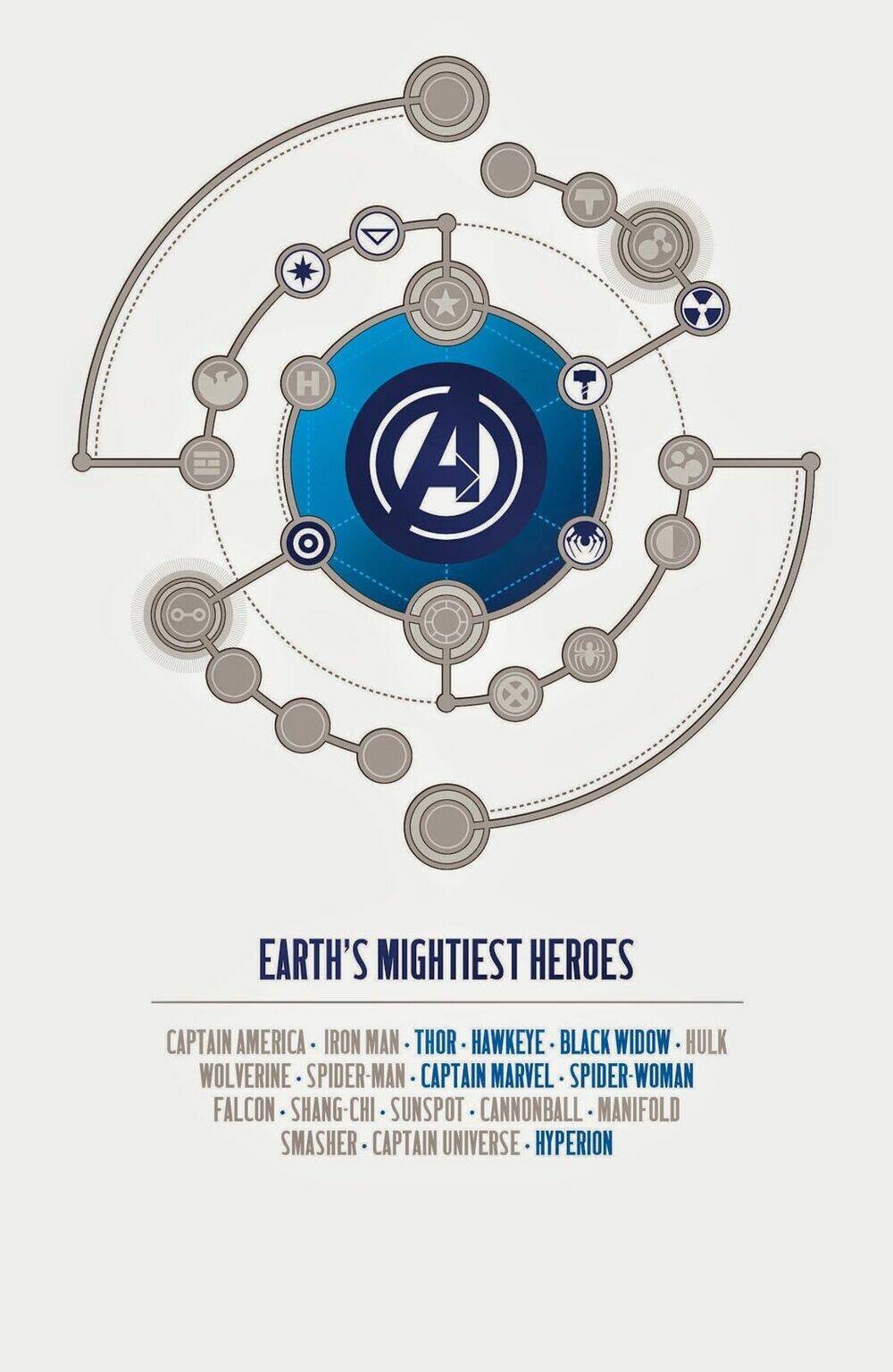 avengers (2013) chapter 4 4