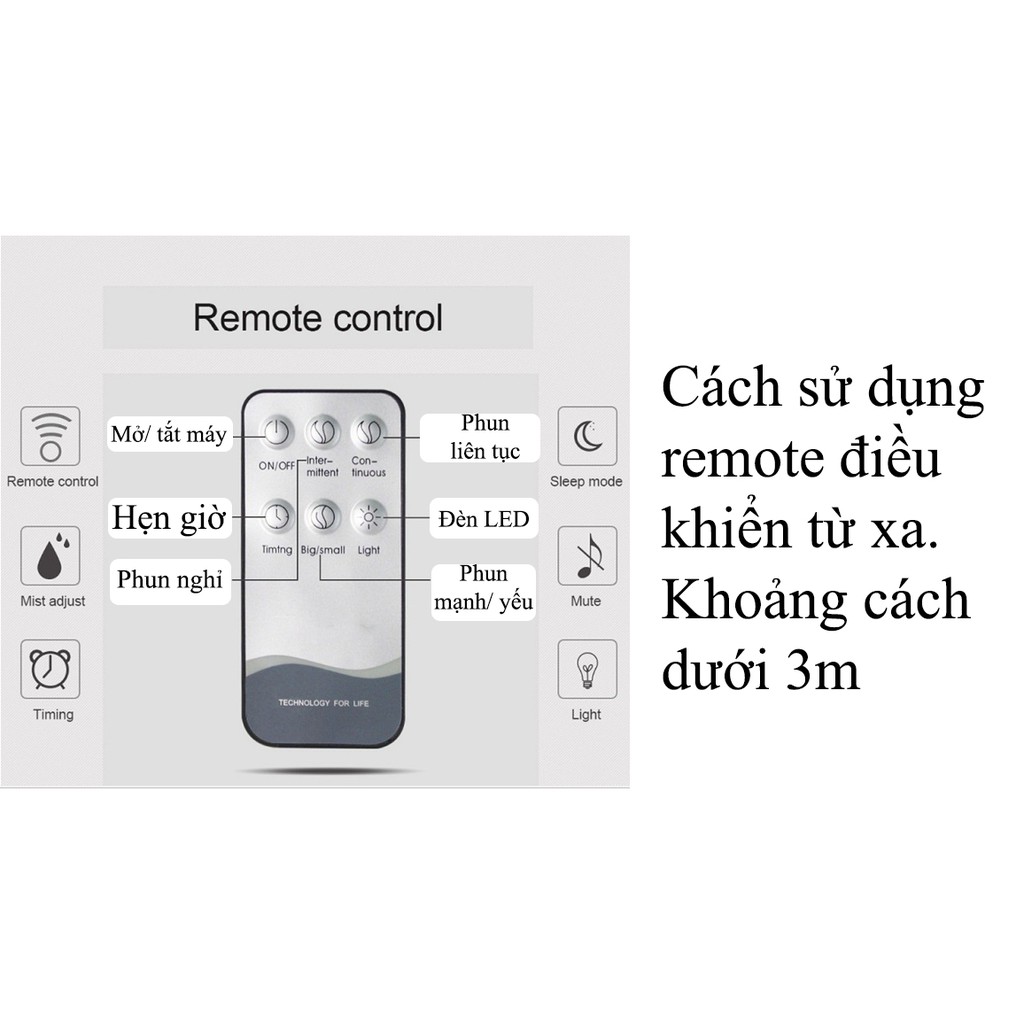 Combo máy khuếch tán/ máy xông tinh dầu bình tửu vân NF2038 + tinh dầu sả chanh + tinh dầu bưởi chùm NFarm / Có kèm remote điều khiển/ Thích hợp xông phòng 15-40m2.