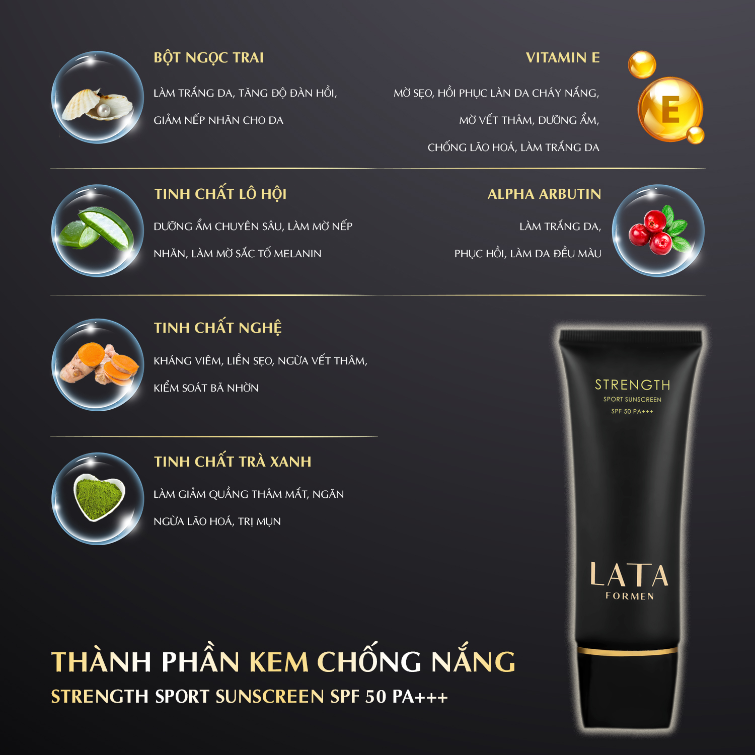 Kem Chống Nắng LATA ForMen Sport Sunscreen SPF 50 PA+++  (2 tuýp)