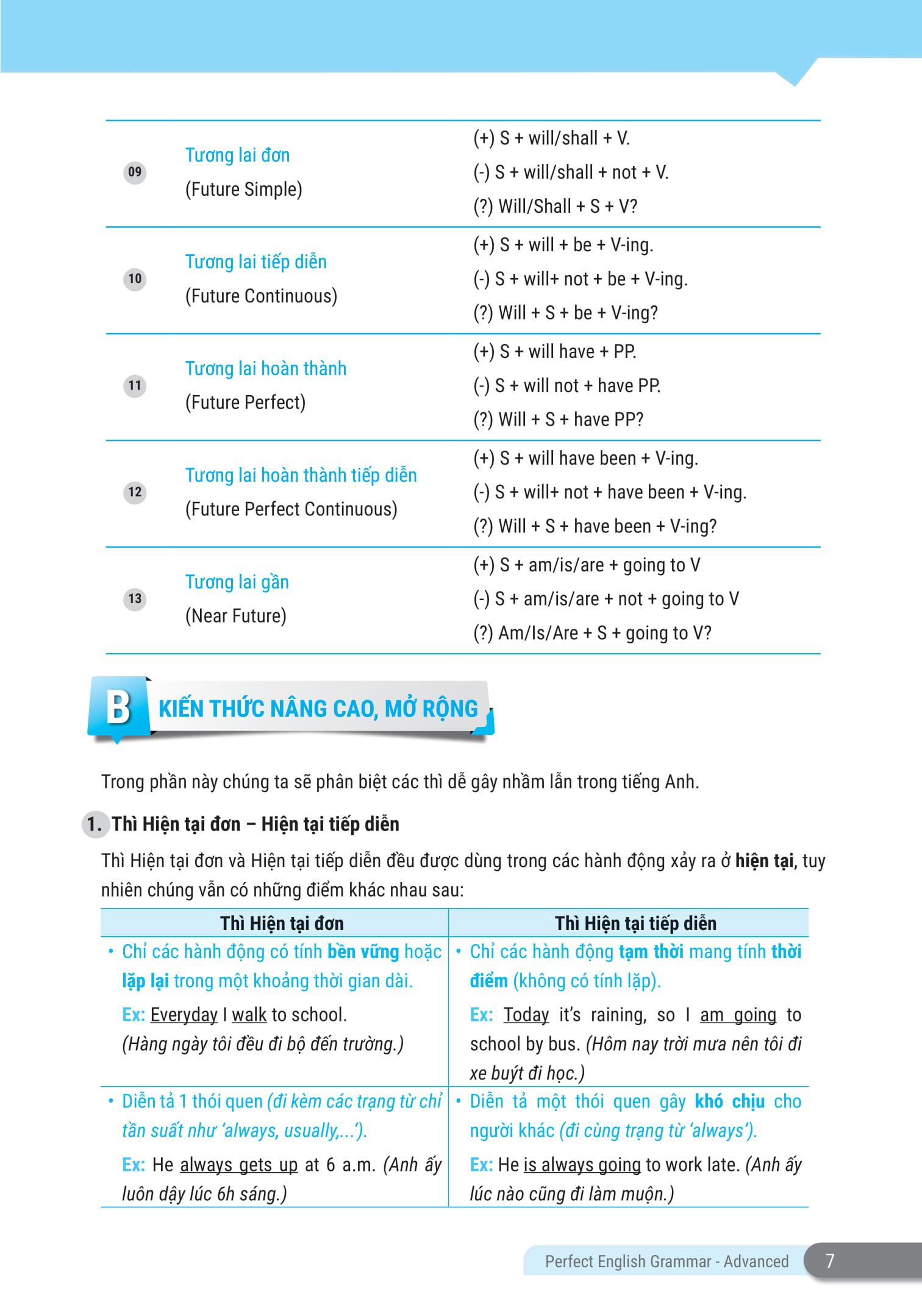 Sách Perfect English Grammar - Cẩm Nang Tự Học Toàn Diện Ngữ Pháp Tiếng Anh - Advanced