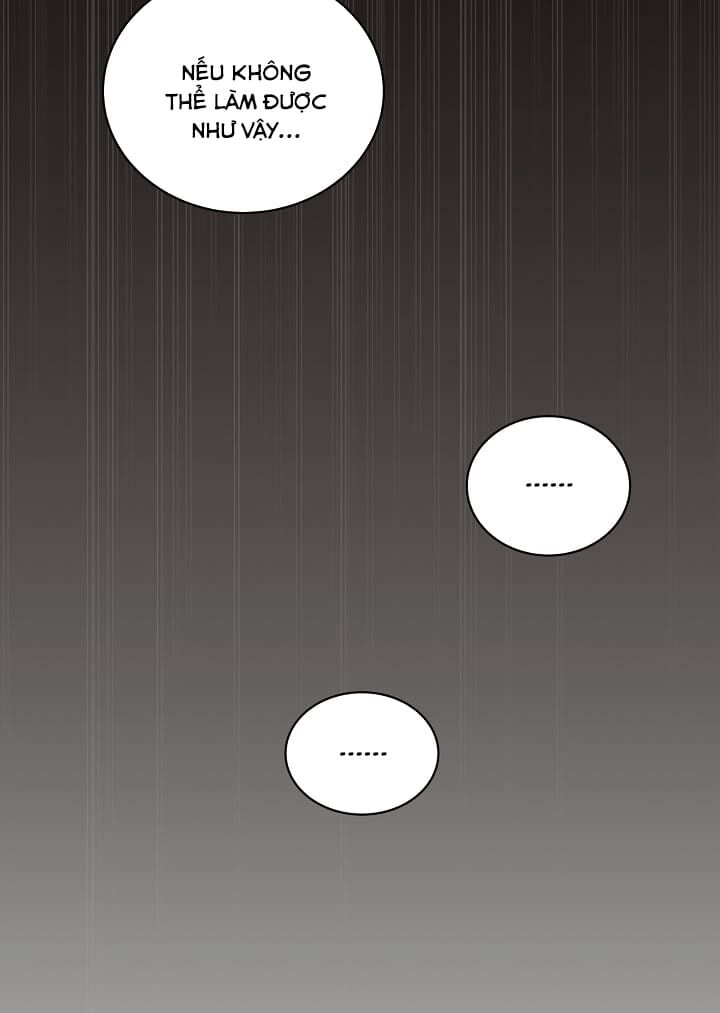 bác sĩ trùng sinh chapter 84 66