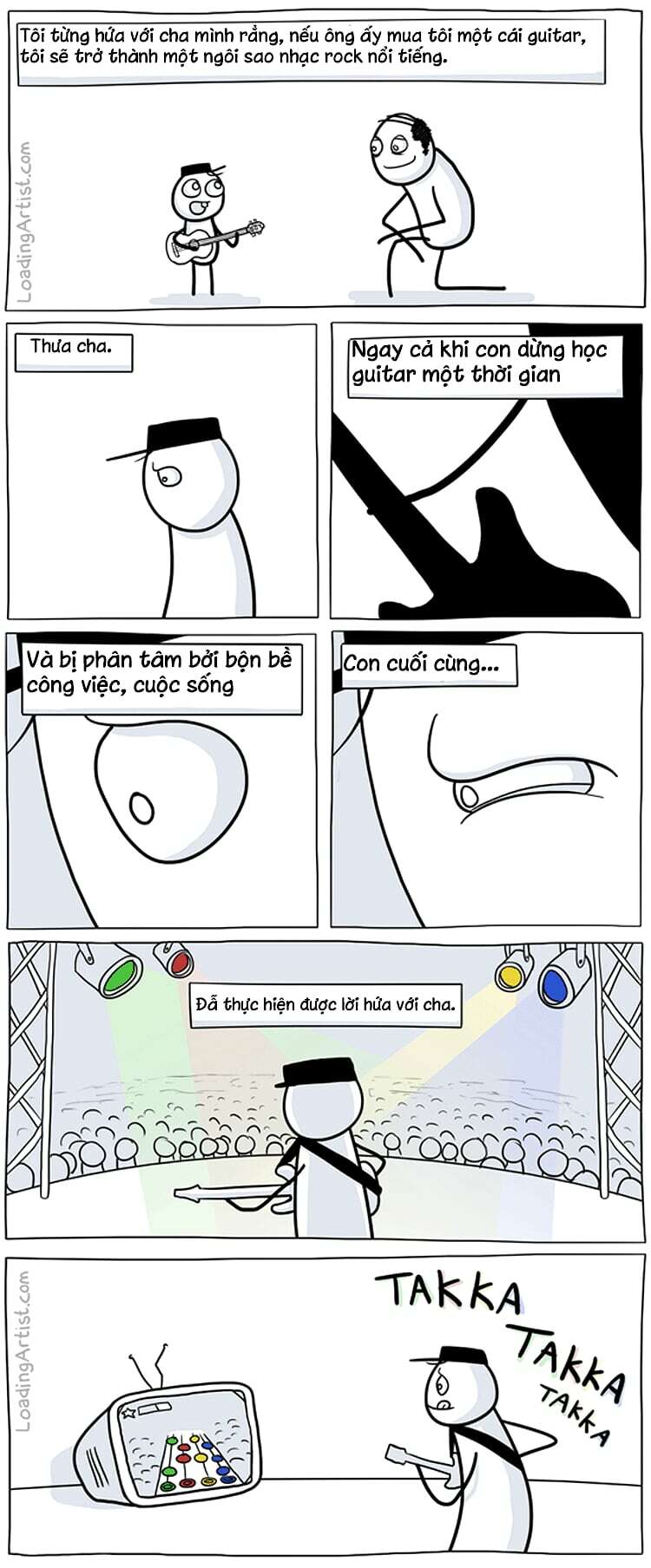 loading artist chapter 54 1