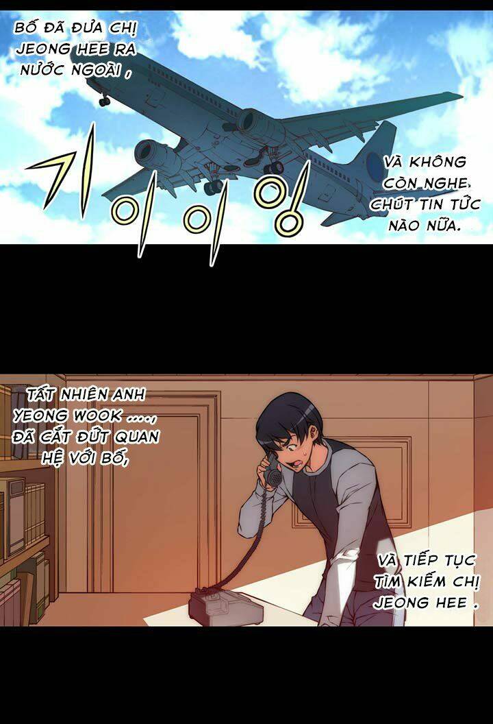 unbalance triangle chapter 50.1 20