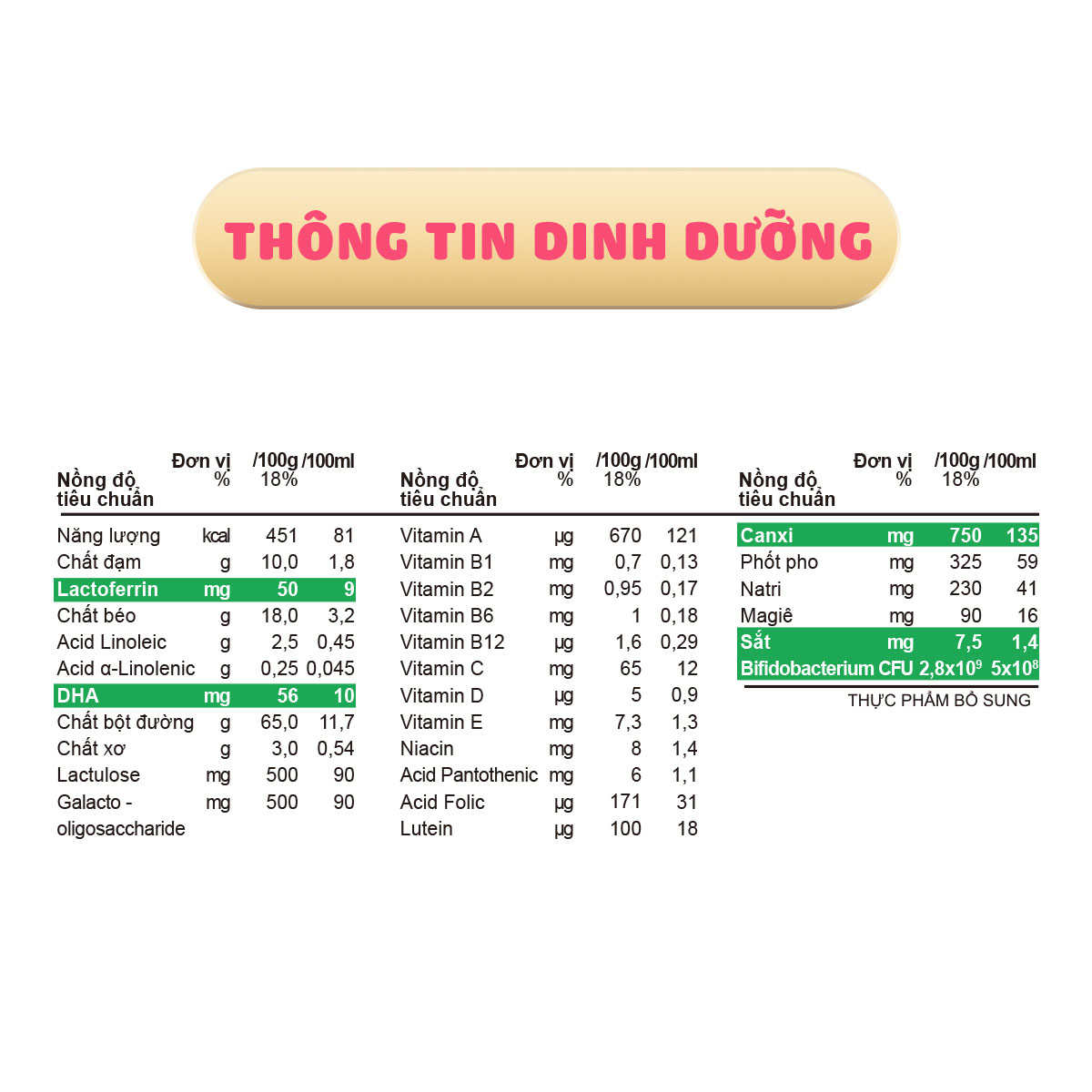 Sữa Morinaga Số 3 Hương Vani - Kodomil dành cho bé trên 36 tháng tuổi
