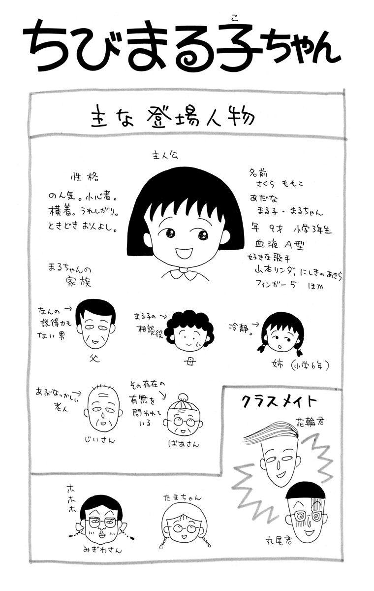 ちびまる子ちゃん 4 - Chibi Maruko-chan 4