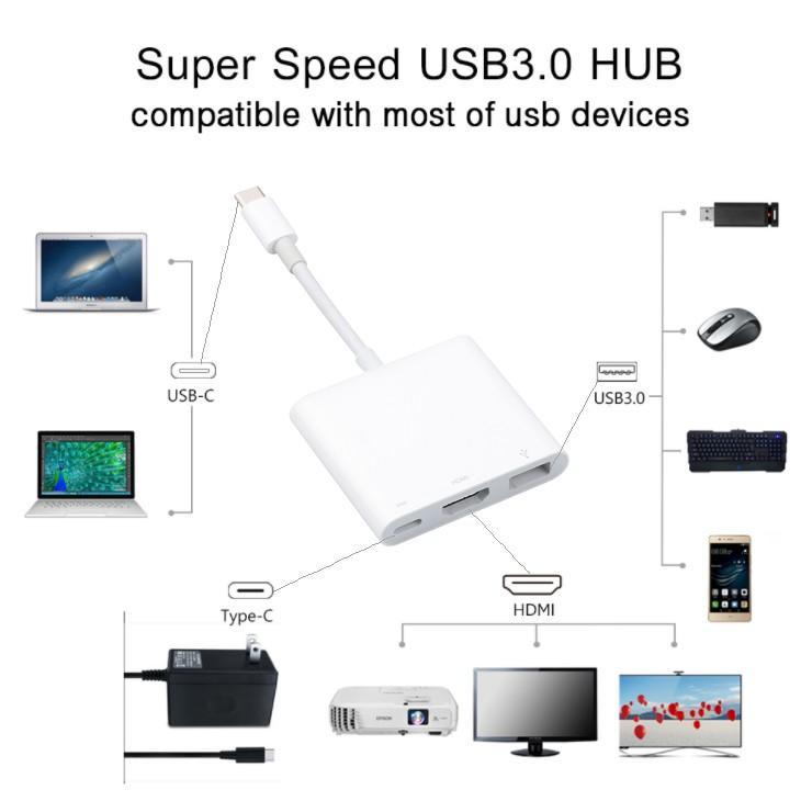 USB C to HDMI + Type C Charging Port + USB 3.0 Hub Converter Adapter