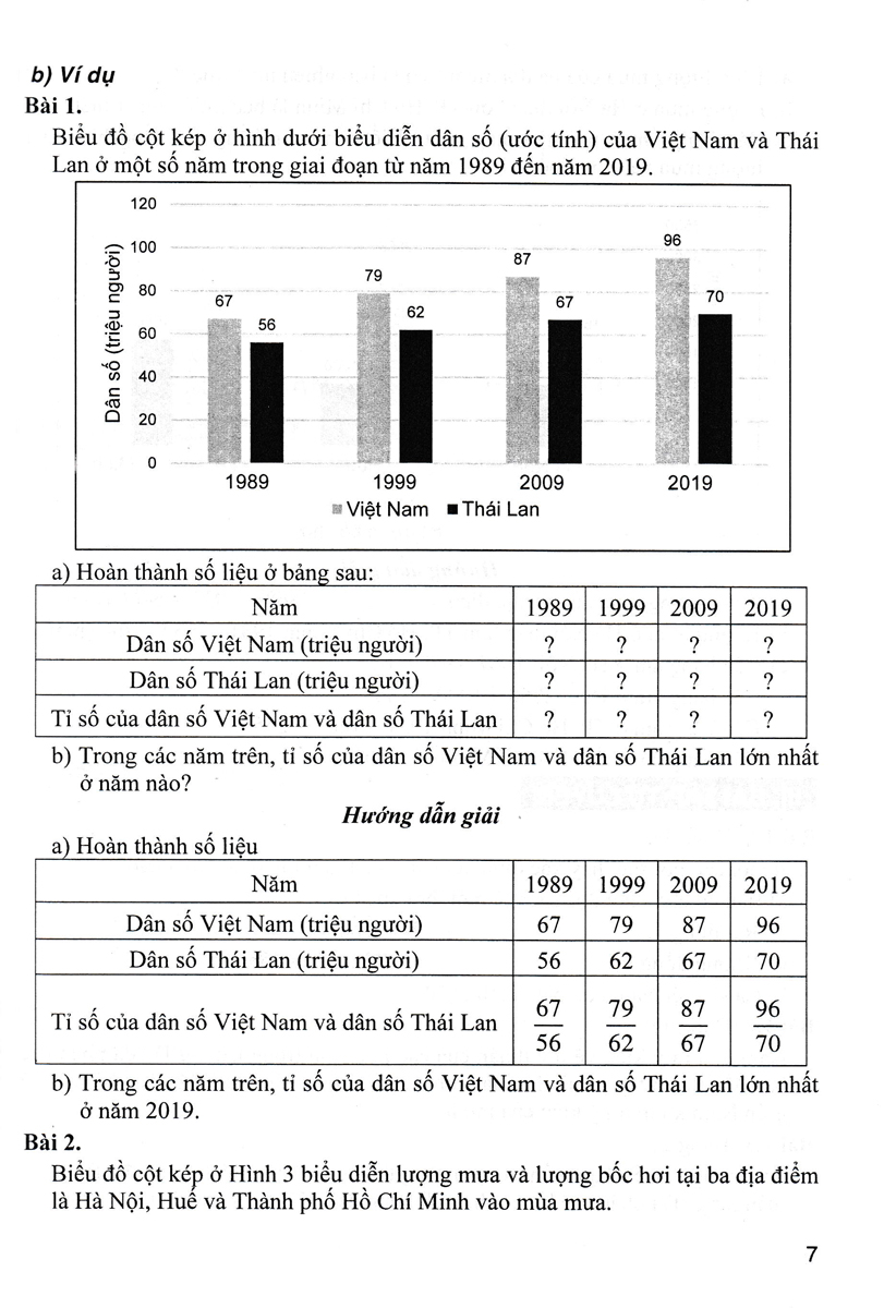 Sách tham khảo_Hướng Dẫn Học Tốt Toán Lớp 7 - Tập 2 (Bám Sát SGK Cánh Diều)_HA