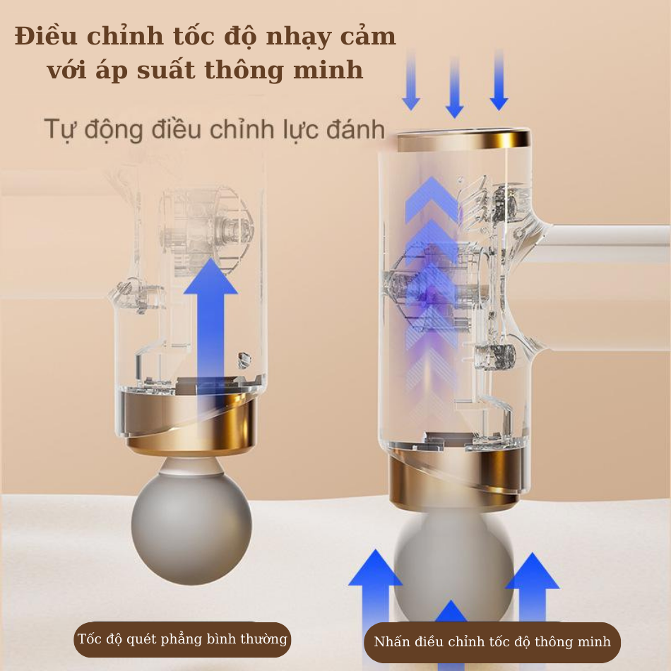 Súng Mát Xa Cầm Tay JOOU M80 Thư GIãn Sâu Làm Giảm Đau Cơ, Màn Hình LCD, 20 Tốc Độ, Biên Độ Sâu 80mm
