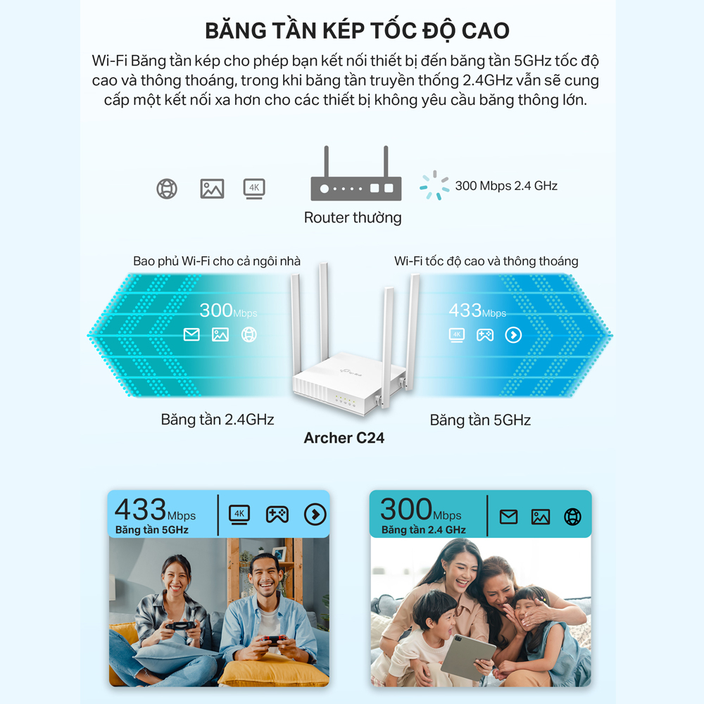 Phát Wifi TP-Lin Archer C24