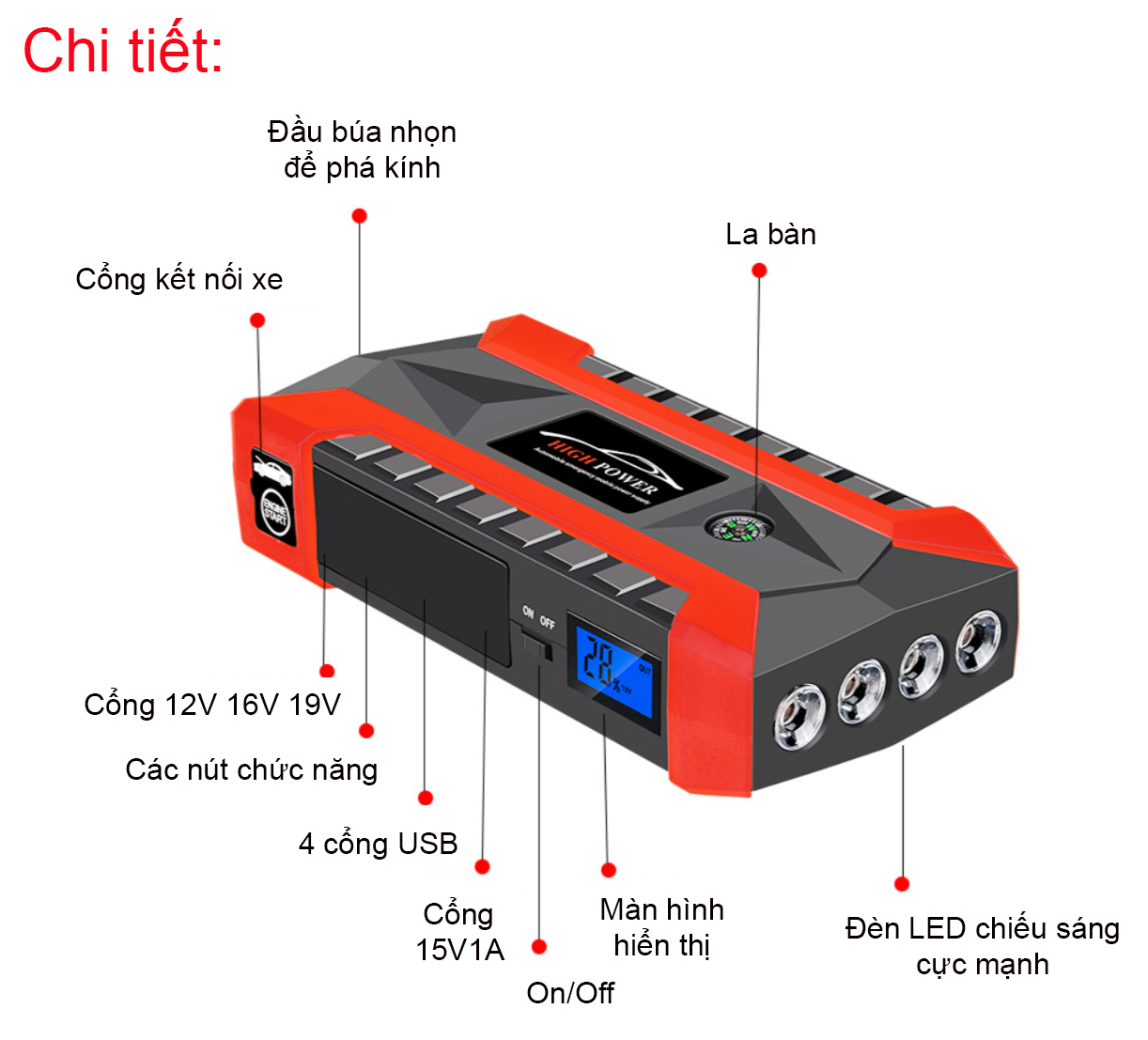 Bộ kích điện nổ máy oto xe hơi + Tặng Máy Bơm lốp xe + Vali phụ kiện - HJX29