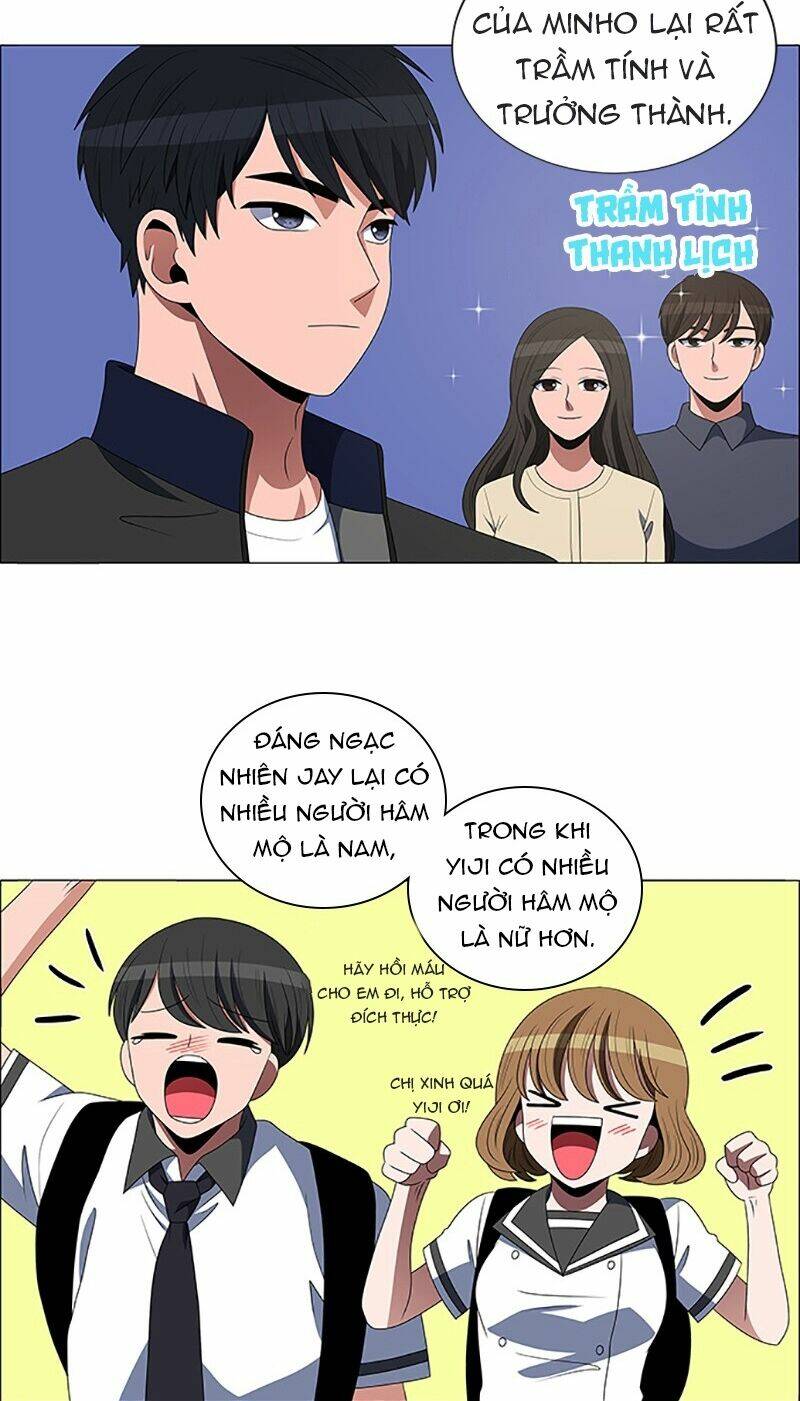 no scope chapter 101 17