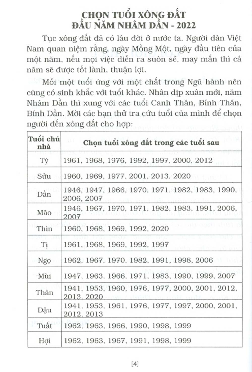 Lịch Âm - Dương Cát Tường Năm Nhâm Dần 2022 (Ngày Lành Tháng Tốt, Vạn Sự Bất Cầu Nhân)