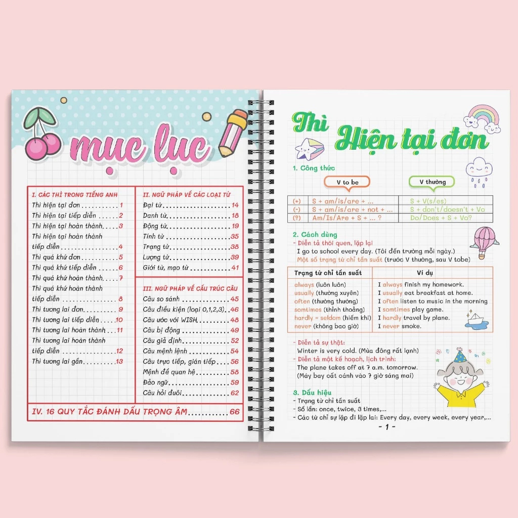 Take Note tiếng Anh toàn diện (lớp 3 - lớp 12)