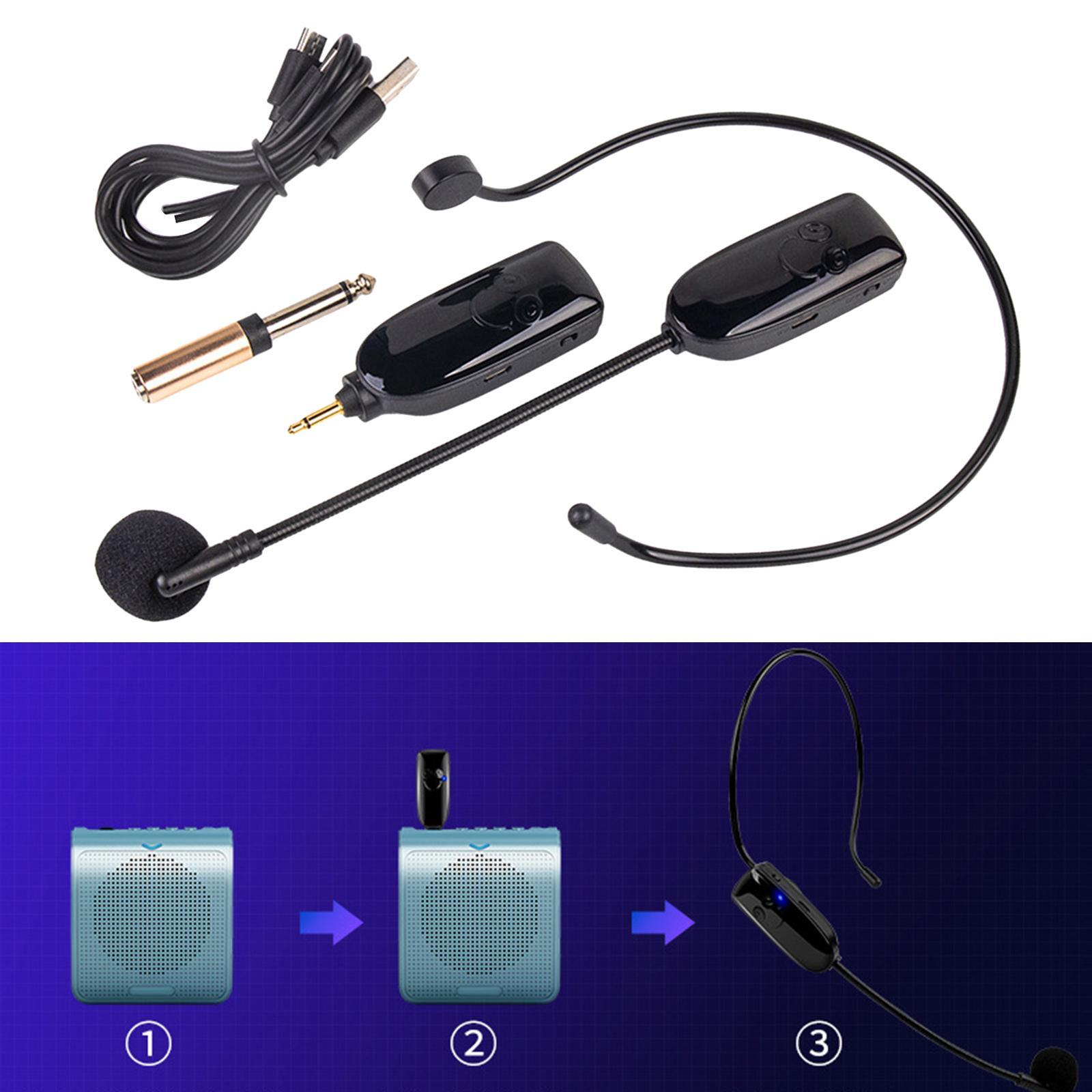 Professional Headset Microphone for Fitness Instructor Stage Speakers Speech