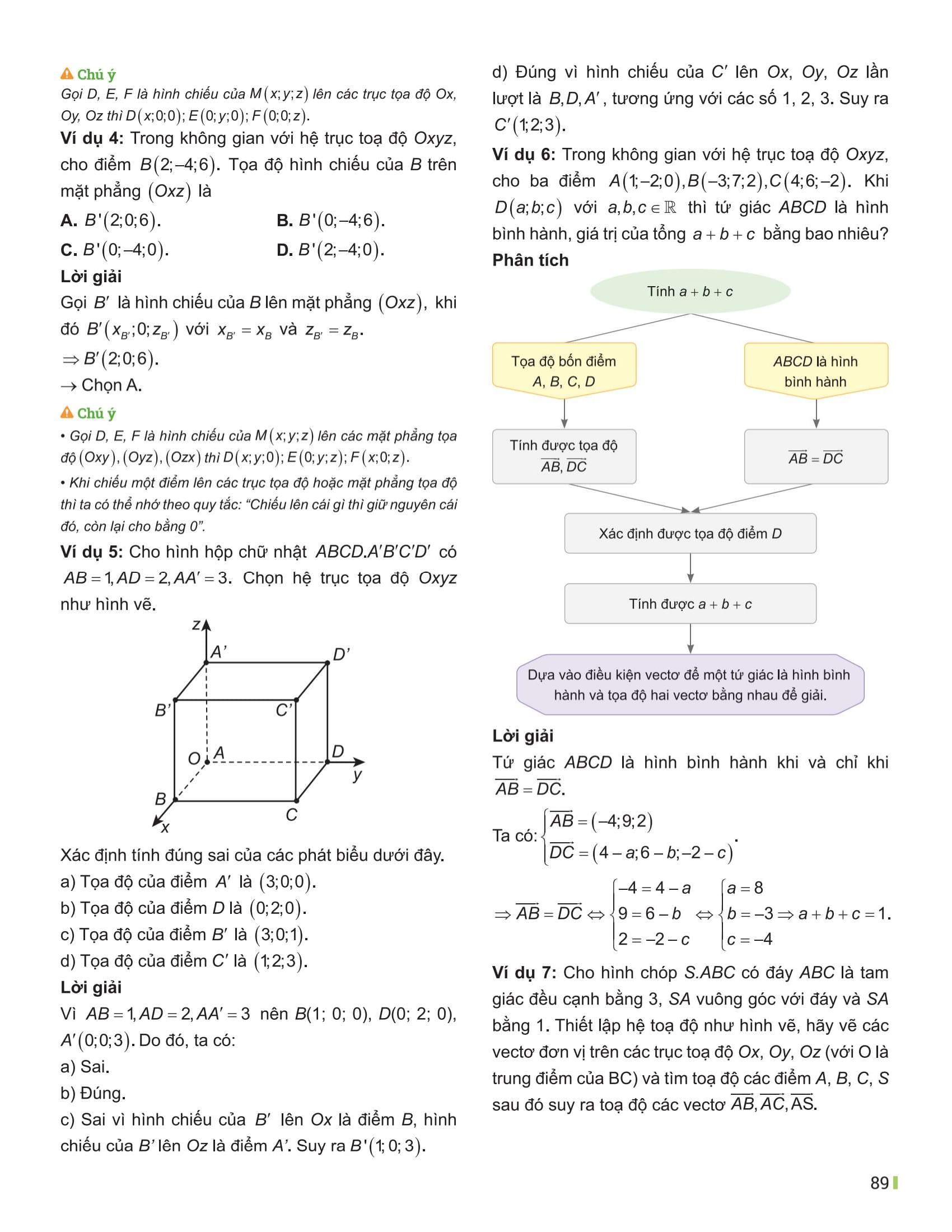 Sách - Đột Phá Tư Duy Toán 12 - Tập 1