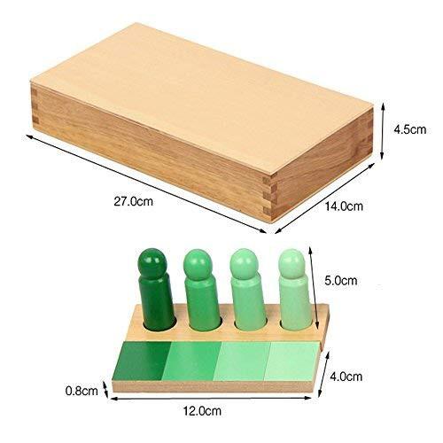 Bảng phân loại các cặp màu tương đồng Montessori