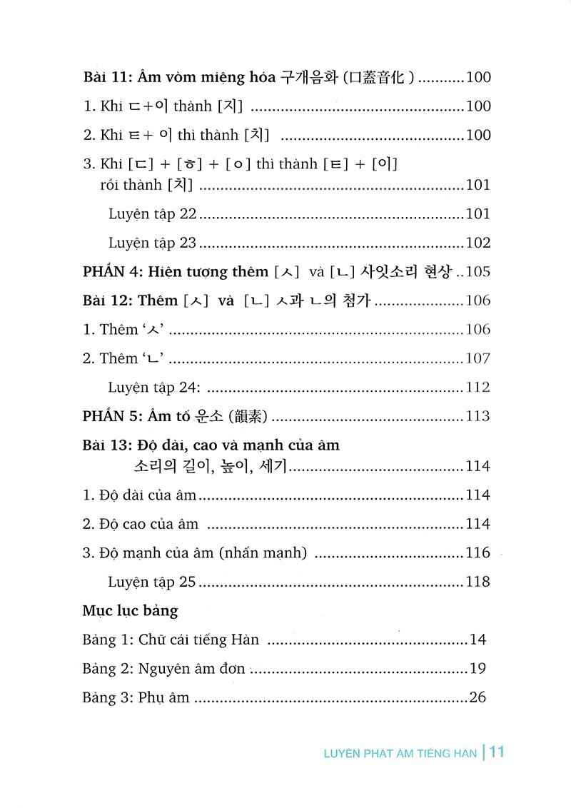 Luyện Phát Âm Tiếng Hàn (Tái Bản)