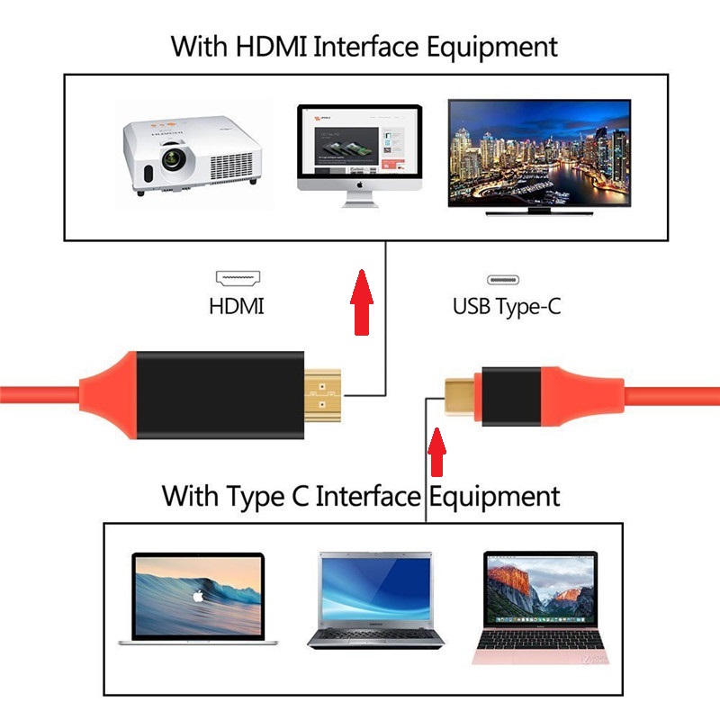 Cáp USB Type-C to HDMI hỗ trợ 4k*2k cho Điện thoại Adroid