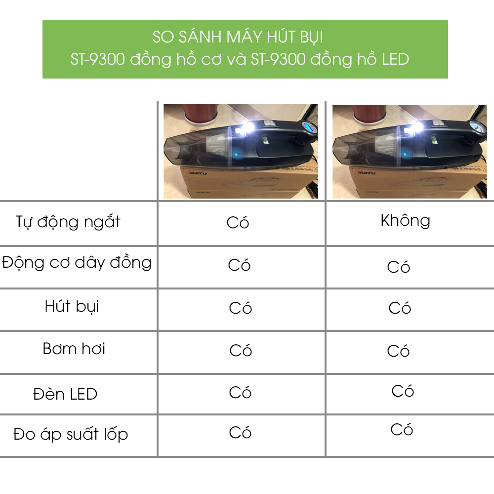 Máy hút bụi kèm máy bơm lốp ô tô Tâm Luân, máy bơm lốp ô tô 12V có đèn pin