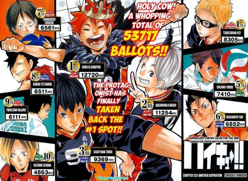 vua bóng chuyền chapter 123 2