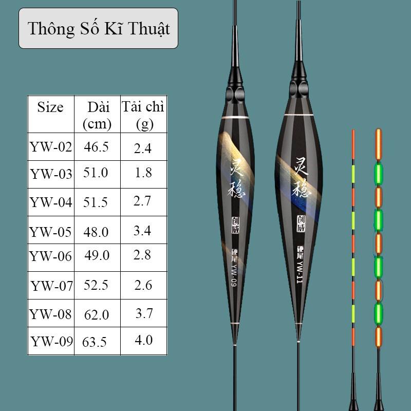 Phao Câu Đài Ngày Đêm Hắc Phụng  SPC-2-Sanami Fishing Store