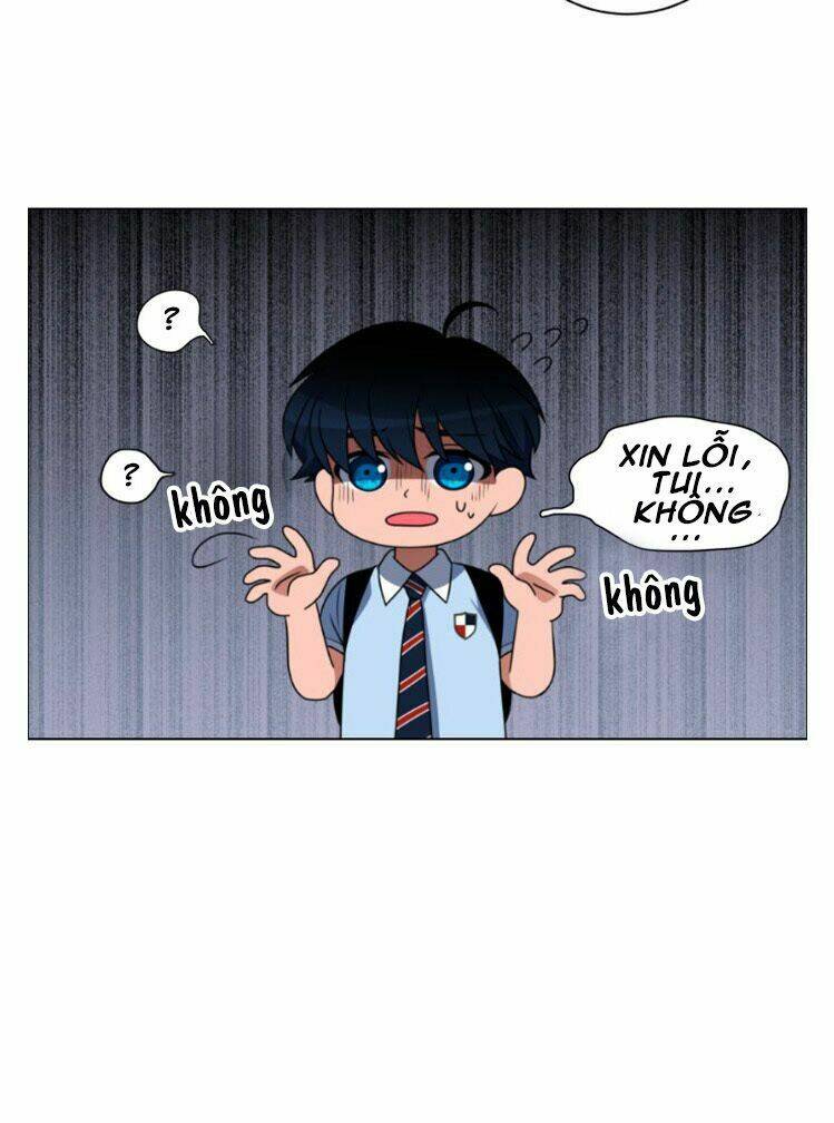 no scope chapter 2 15