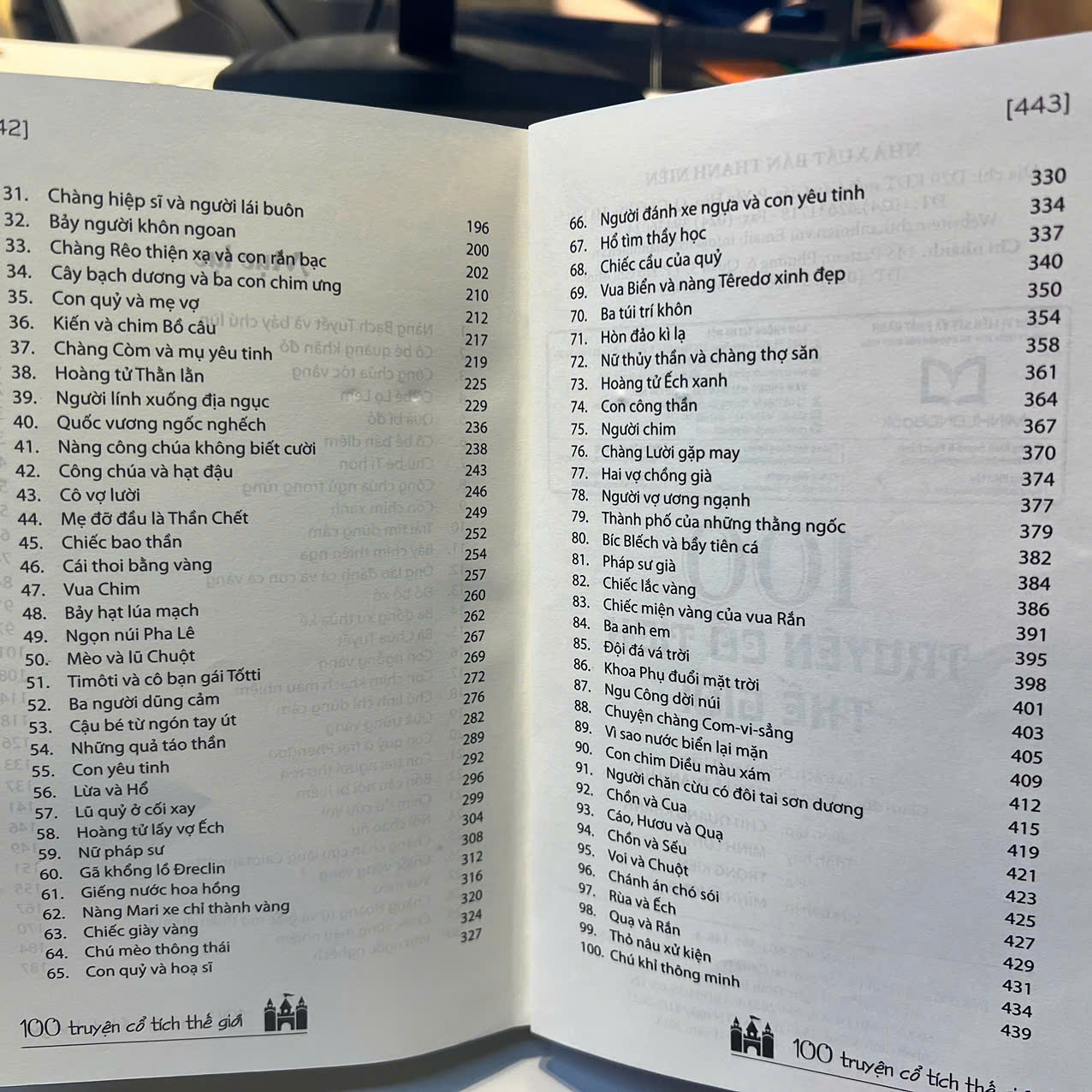 Sách: 100 Truyện Cổ Tích Thế Giới