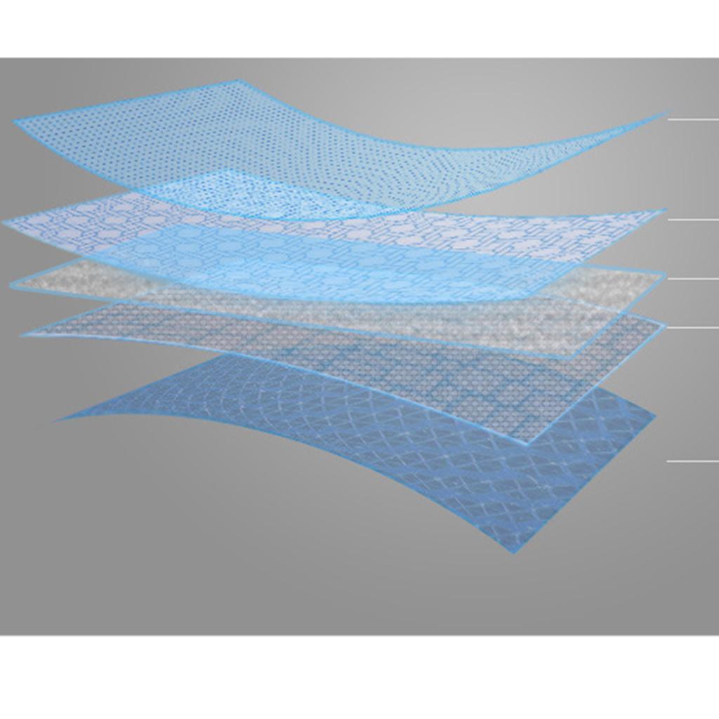 2 Packs Soft Hydrogel Phone Front  for   XS Max