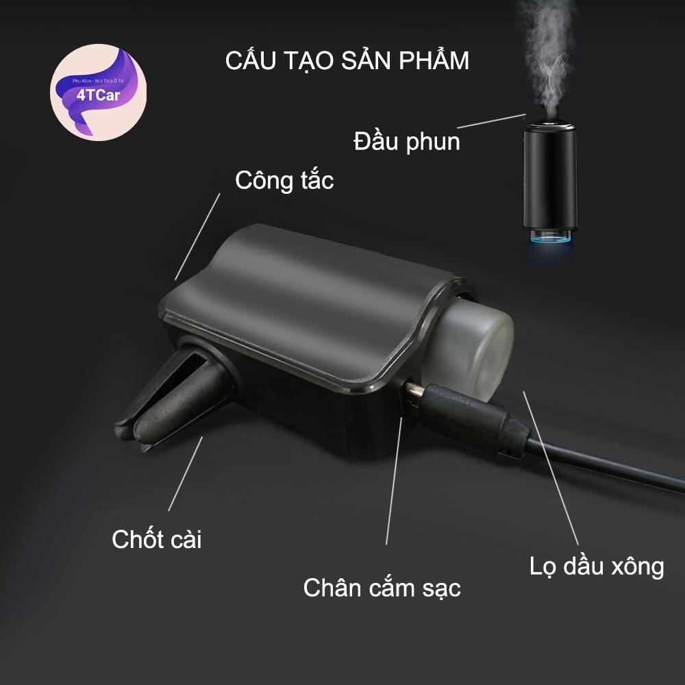 Máy Xông Tinh Dầu Trực Tiếp Cho Ô tô, Xe Hơi kẹp khe cửa gió điều hòa Sạc Pin