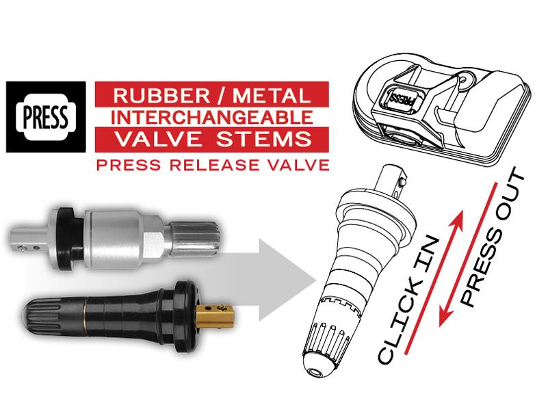 AUTEL MX SENSOR Van Cao Su- Cảm biến áp suất lốp trắng, chưa có dữ liệu tích hợp 2 tần số 315MHz, 433MHz - Cảm biến áp suất lốp Autel phiên bản Quốc tế, nhãn Tiếng Anh, dùng được cho hơn 80 hãng xe ô tô khắp thế giới