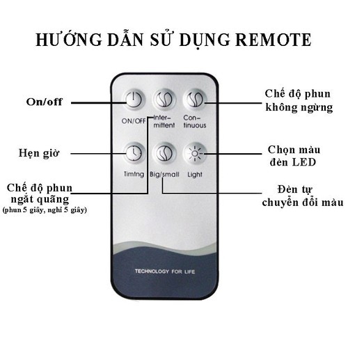 Remote Điều Khiển Máy Xông Tinh Dầu Giúp Điều Khiển Máy Xông Trong Phạm Vi 3m Mang Đến Sự Tiện Ích Cho Người Sử Dụng