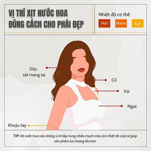 Nước hoa Armaf Odyssey Edition (60ml) - Hàng chính hãng