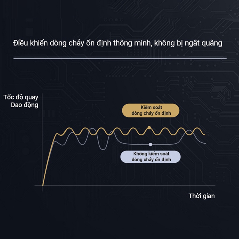 Máy Cắt Lông Mũi Enchen EN001 Tiếng Ồn Thấp Đầu Cắt Ẩn Pin Dài Lưỡi Dao Đa Hướng