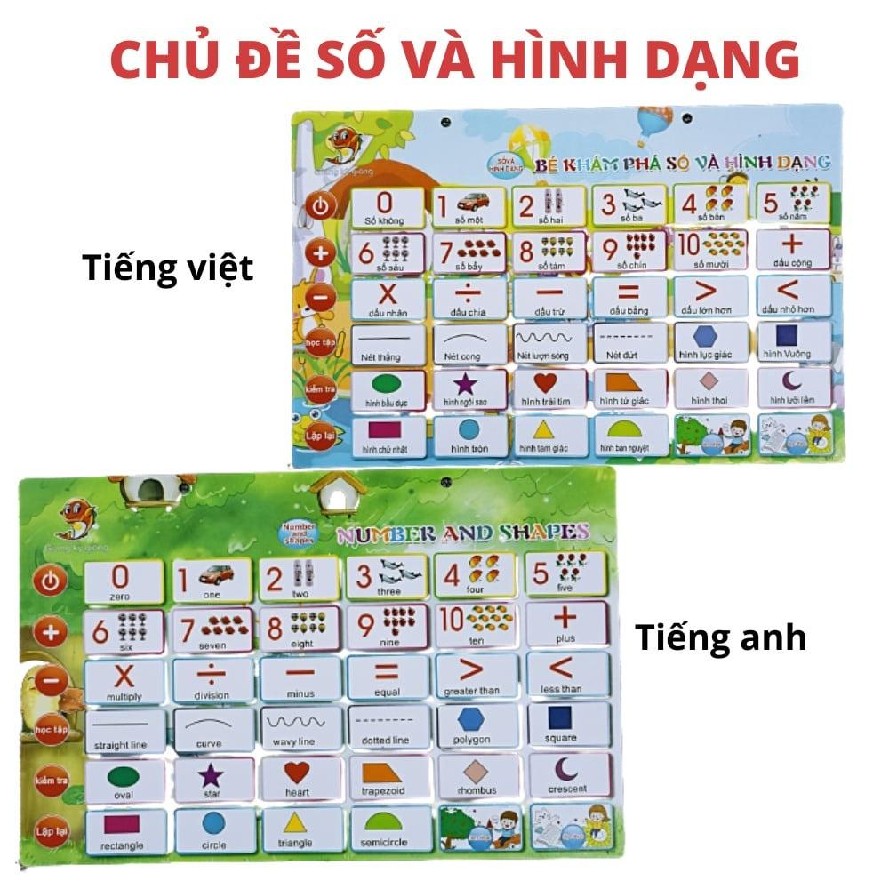 Bảng đọc thông minh 5 chủ đề cho bé - Song ngữ Việt Anh