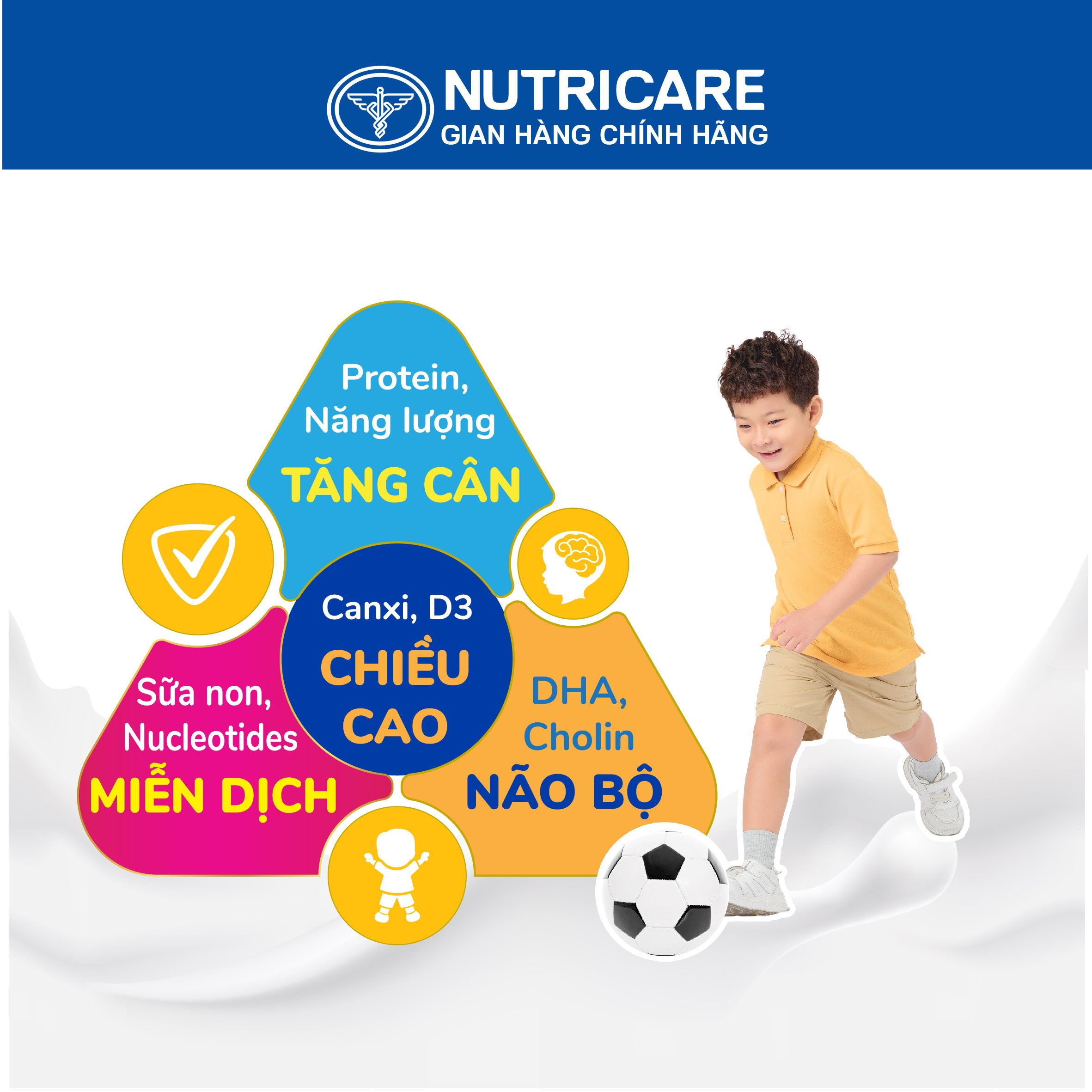 [Tặng 2 lọ yến] Sữa bột Nutricare MetaCare GROW 0+ tăng chiều cao và miễn dịch 850g