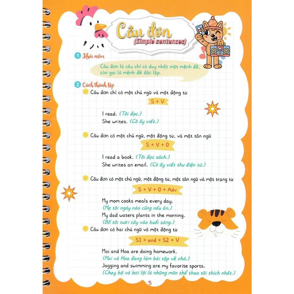 Sách - Notebook English Grade 7 - Tiếng Anh Lớp 7 - Dùng Chung Cho Các Bộ SGK Hiện Hành - Hồng Ân