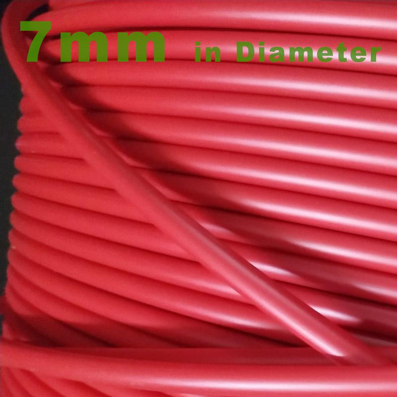 7mm Meter Counter Cable SYANSPAN 10-50M Pipe Inspection Video Camera,Drain Sewer Pipeline Industrial Endoscope System Accessory