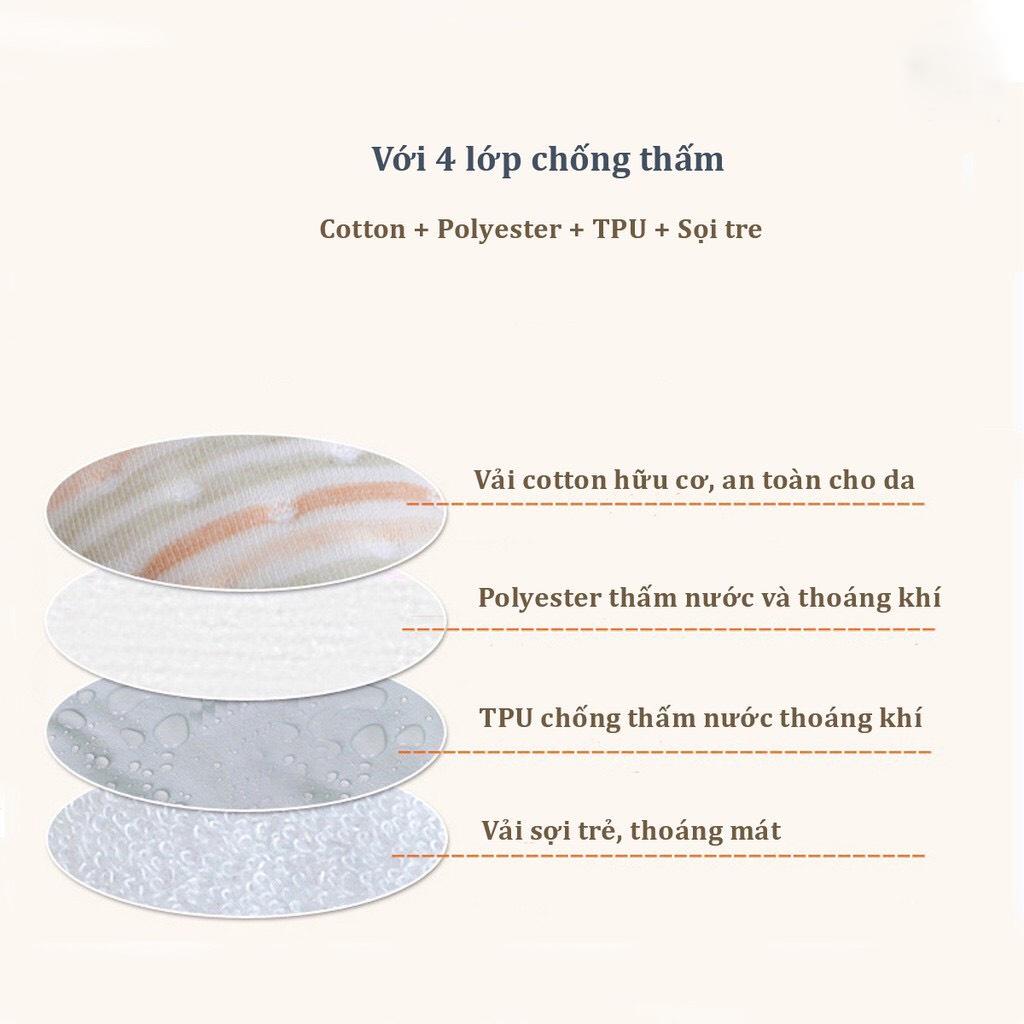 Tấm lót chống thấm cotton hữu cơ tự nhiên 4 lớp, thoáng khí