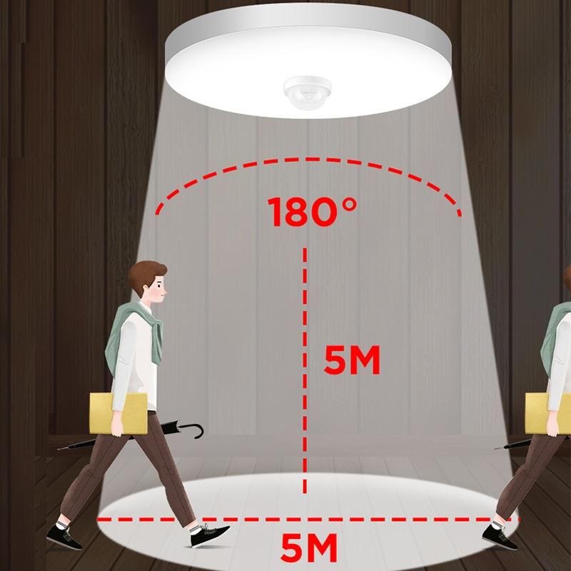 Đèn trần Led hiện đại Cảm biến chuyển động PIR Đèn trần 110V 220V 15W 20W 30W 40W Hành lang nhà bếp Đồ đạc trang trí nội thất Hành lang