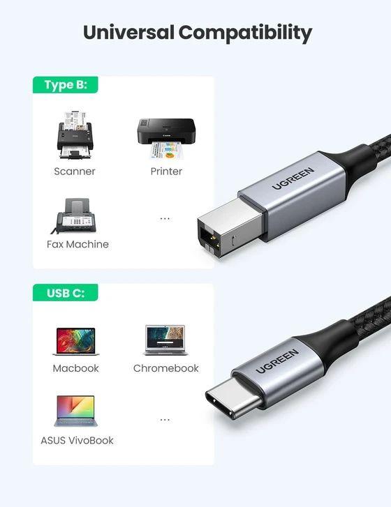 Ugreen UG80807US370TK 2M 2.0 đầu bọc nhôm dây dù chống nhiễu màu xám cáp USB type C ra usb B máy in - HÀNG CHÍNH HÃNG