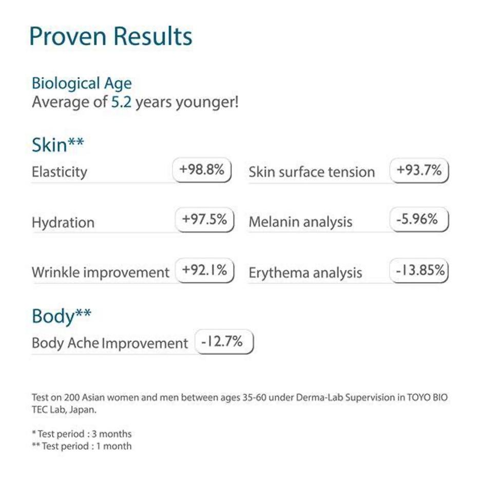 Nước Uống Collagen Chống Lão Hoá Kinohimitsu Stem Cell Drink
