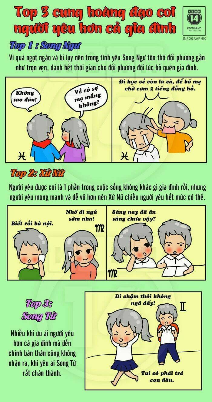 12 cung hoàng đạo vui chapter 25 8