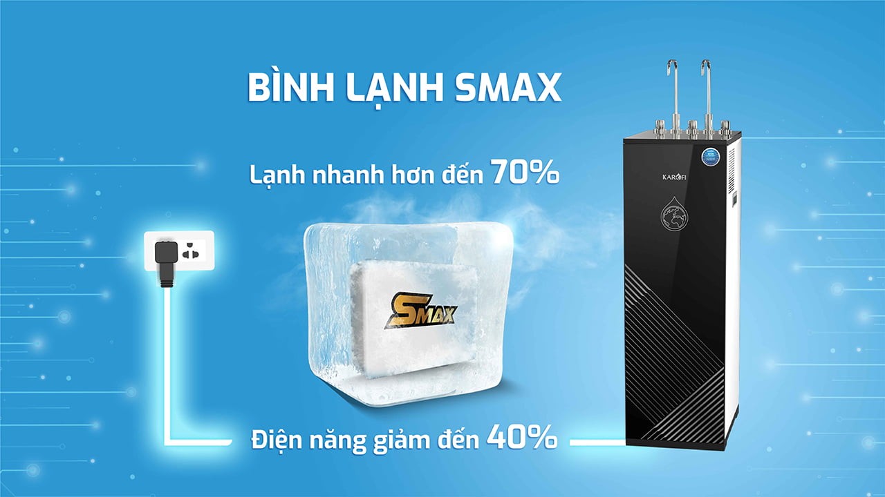 Máy lọc nước nóng lạnh 2 vòi 3 chế độ 11 lõi công nghệ Block Karofi KAD-R35 - Lắp đặt toàn quốc - Hàng chính hãng