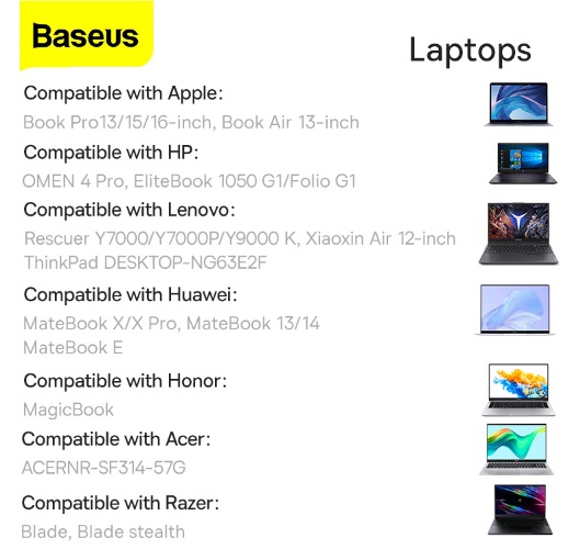 Hub chuyển Baseus Lite Series 6-Port Type-C HUB Docking Station- hàng chính hãng