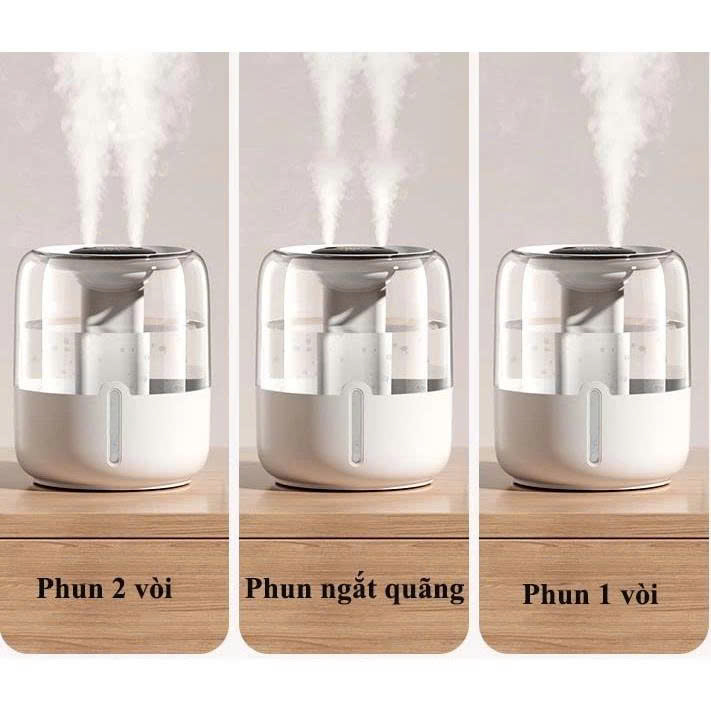 Máy Phun Sương Tạo Ẩm K16 3.5L Có Đèn UV Khử Khuẩn, Đèn Ngủ LED Hiển Thị Độ Ẩm, Máy Tạo Ẩm Không Khí Mini - HÀNG CHÍNH HÃNG MINIIN