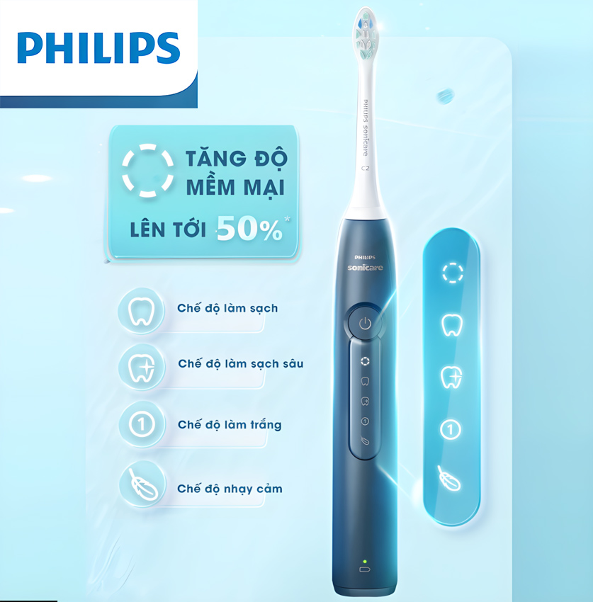 Bàn chải đánh răng điện Sonicare ProtectiveClean serial 5300 thương hiệu Hà Lan cao cấp Philips HX5181 - Hàng nhập khẩu